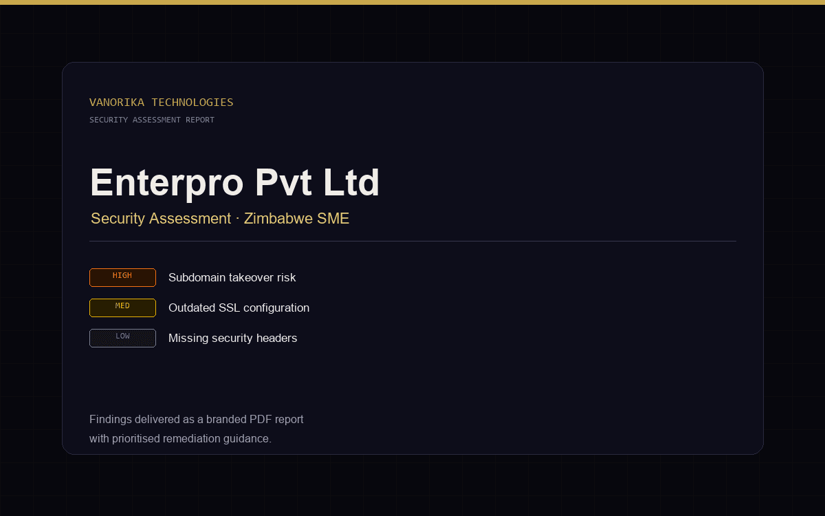 Enterpro Pvt Ltd