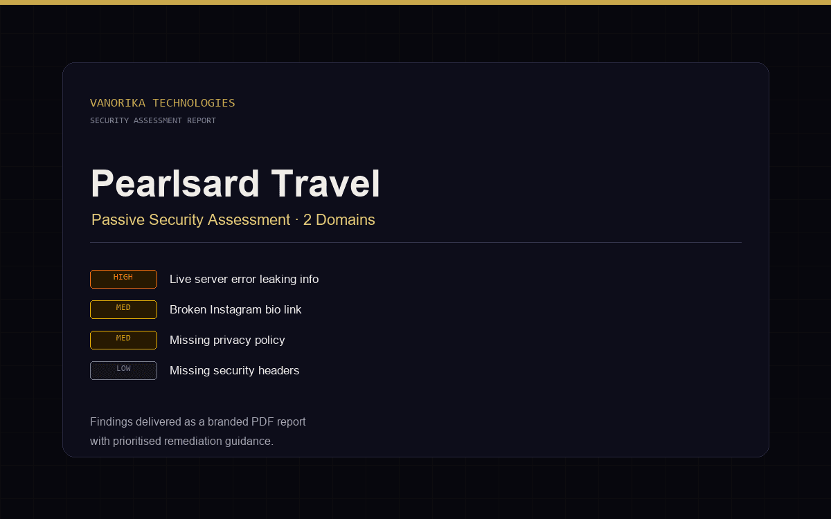 Pearlsard Travel Services
